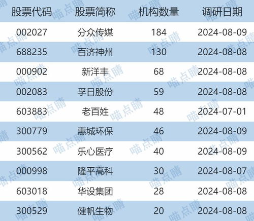 周末再响退市雷 基金投资如何规避风险？