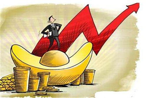 黄金投资的几种主流建仓模式与策略分析